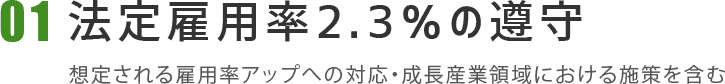01法定雇用率2.3%の遵守
