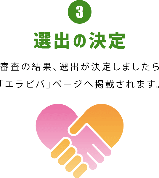 4選出の決定